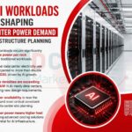 How AI Workloads are Reshaping
